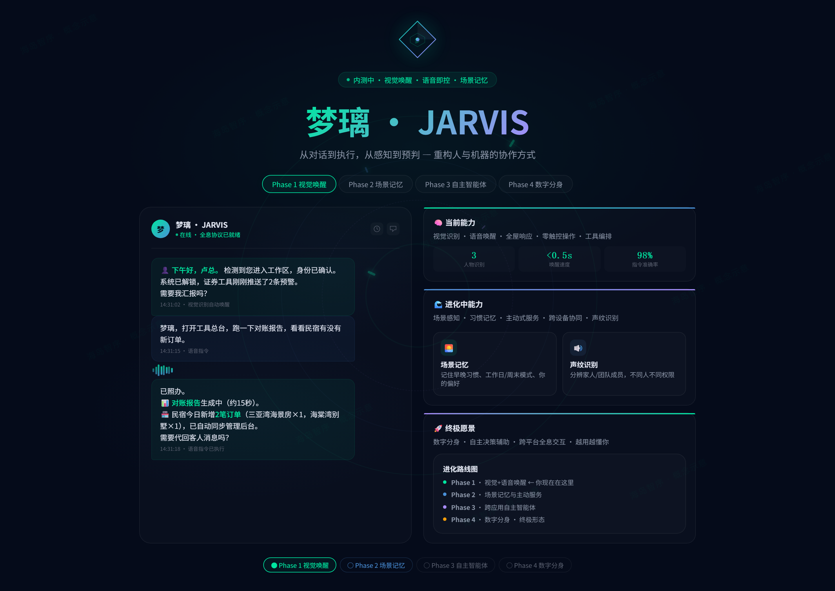 梦璃 JARVIS 真机产品界面